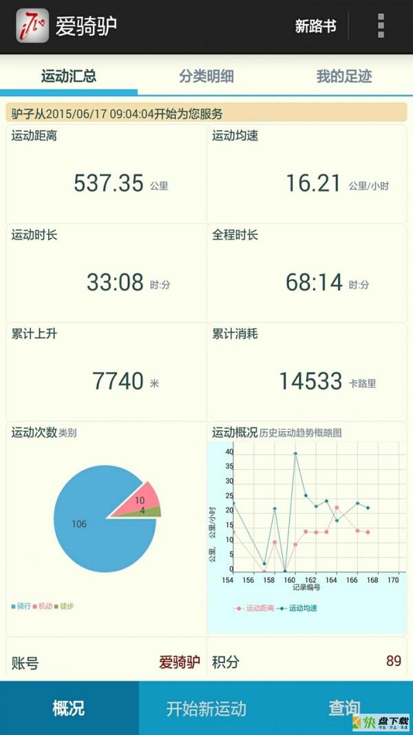 爱骑驴app下载