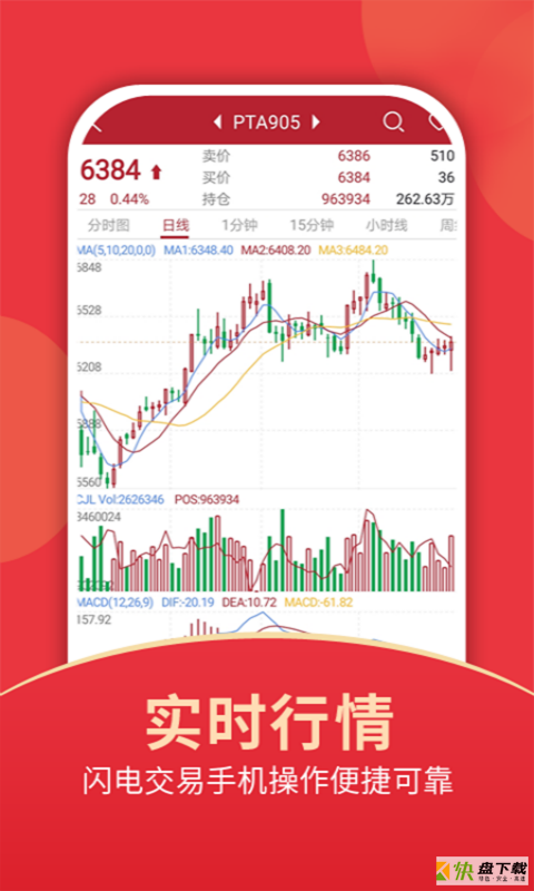东证期货投资开户