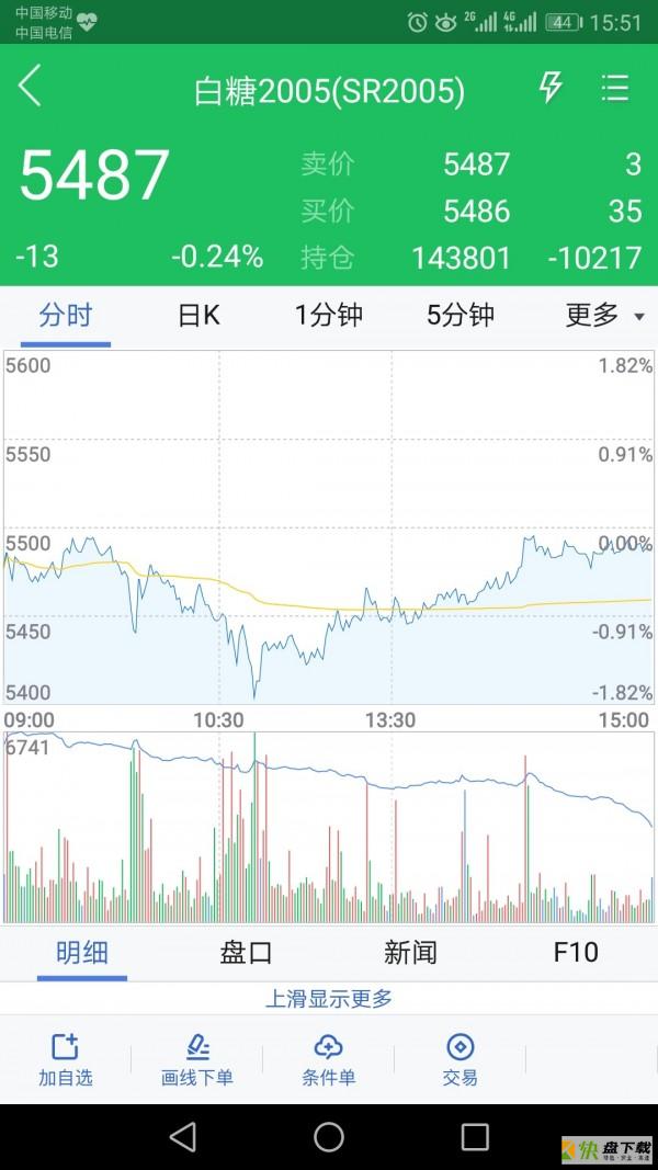 大地期货