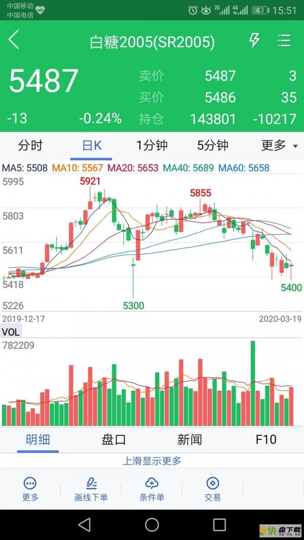 大地期货app