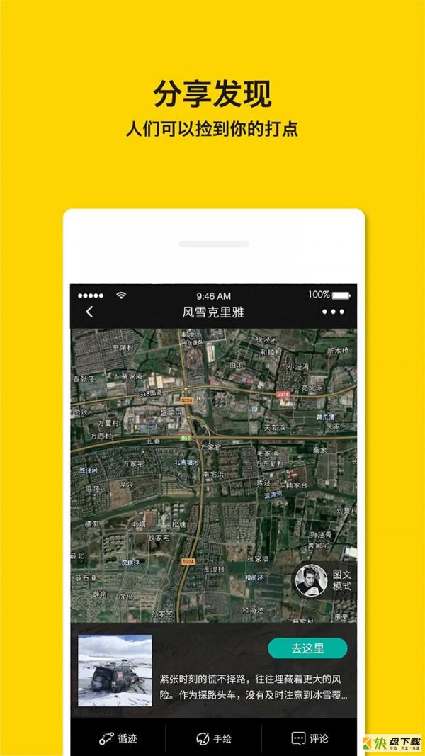 旅行工具