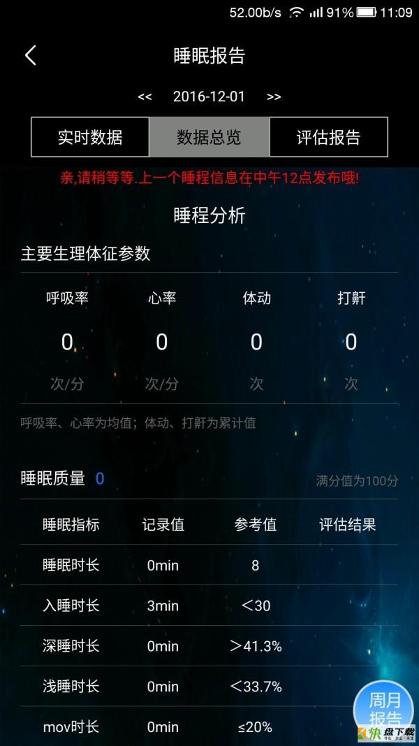 睡眠