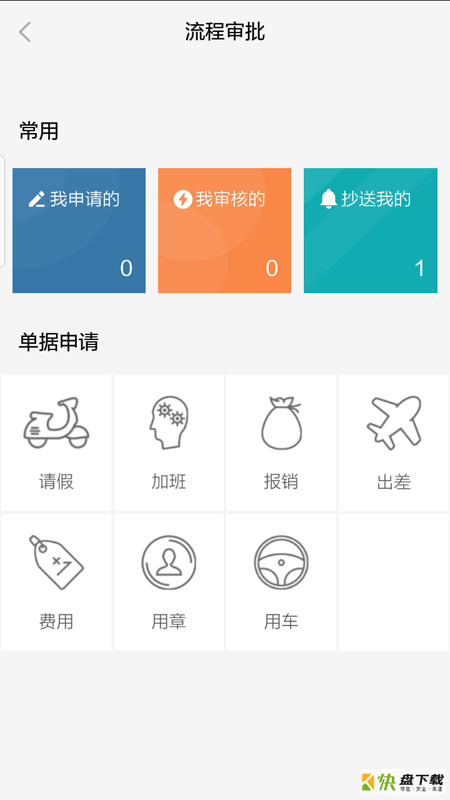 OA