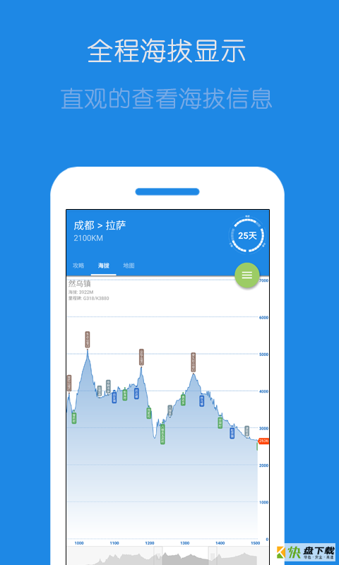 户外探子