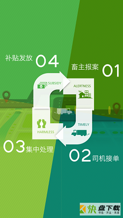 兽医
