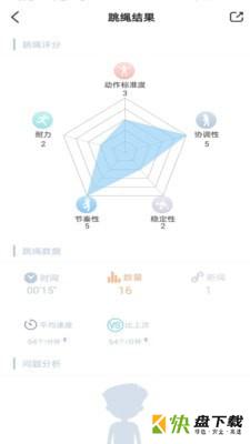 习惯星安卓版 v2.2.0 免费破解版