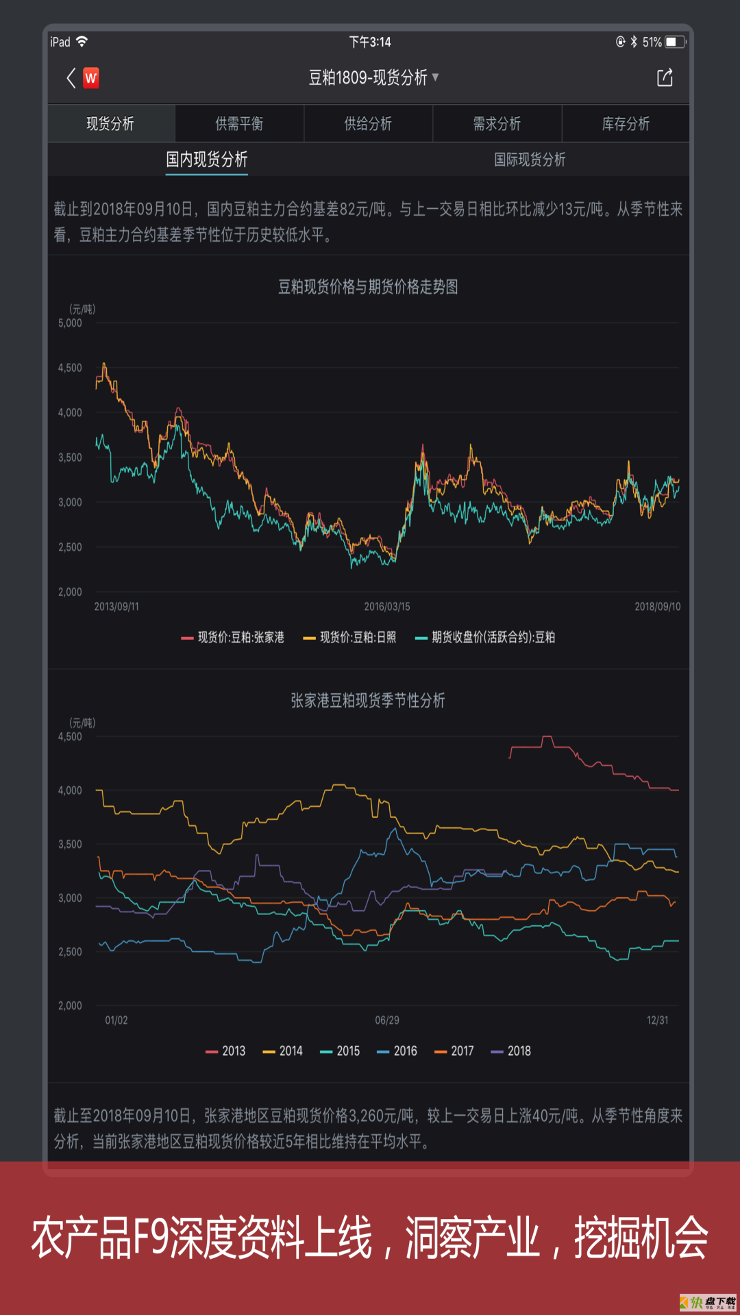 Wind金融终端下载