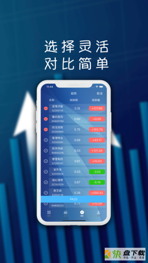 金股汇安卓版 v2.0 手机免费版