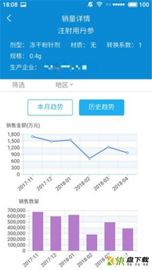 易联通app下载