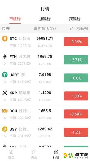 比特界app下载