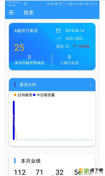 掌中盯app下载