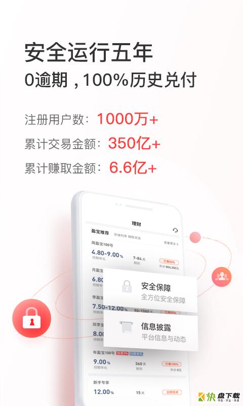 盈盈金科app