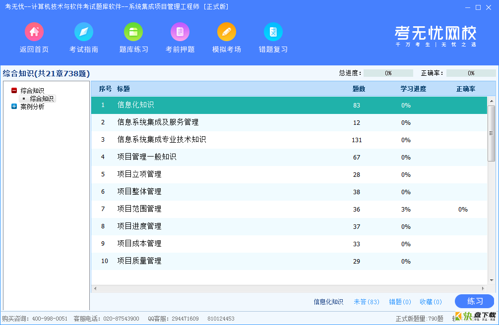 考无忧系统集成项目管理工程师