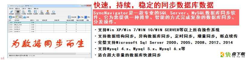 SyncNavigator V8.6.2数据库同步工具SQL Server 自动同步到 MySQL