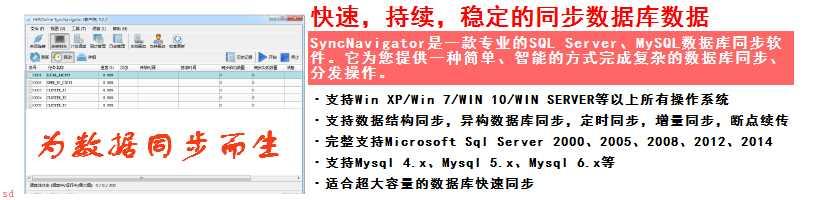 SyncNavigator V8.6.2数据库同步工具SQL Server 自动同步到 MySQL