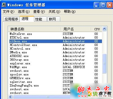 win7系统ctfmon.exe进程是什么?详解ctfmon.exe进程的作用