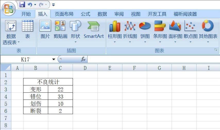 office2007 Excel怎么插入饼图-office2007 Excel插入饼图方法