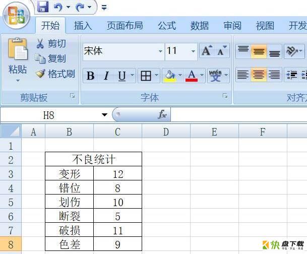 office2007 Excel怎么插入雷达图-Excel插入雷达图教程