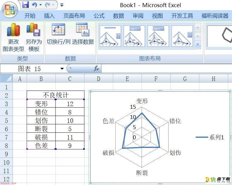 Excel插入雷达图