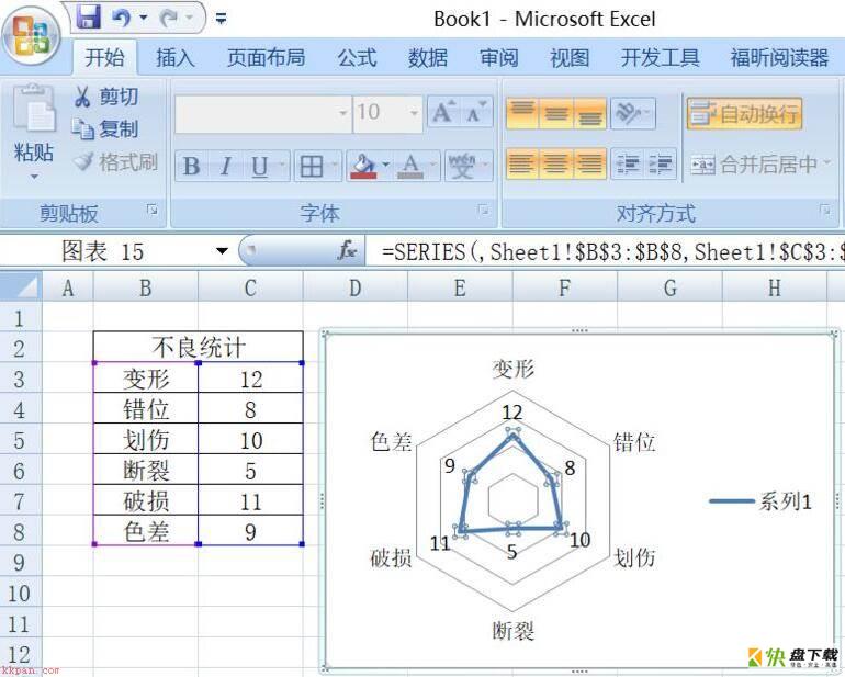 Excel插入雷达图