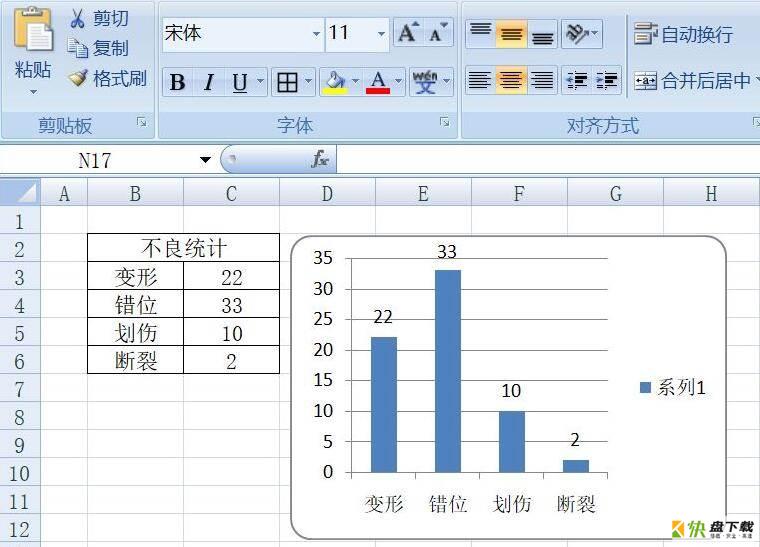 office2007 Excel怎么插入柱形图-Excel插入柱形图教程