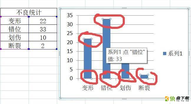 office2007 Excel怎么插入柱形图-Excel插入柱形图教程