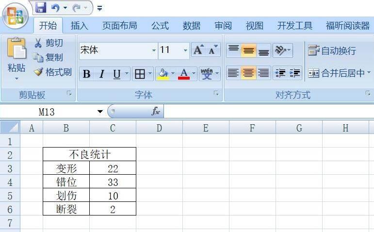 office2007 Excel怎么插入柱形图-Excel插入柱形图教程