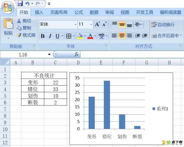 office2007 Excel怎么插入柱形图-Excel插入柱形图教程