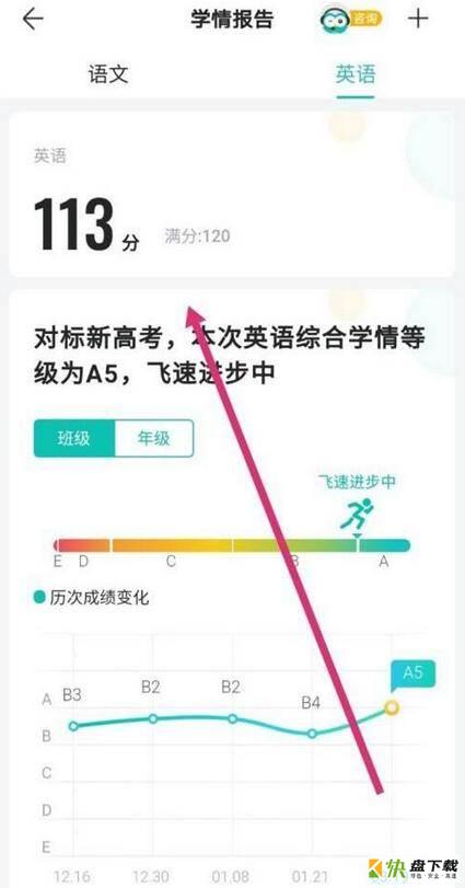 查看各科学情报告