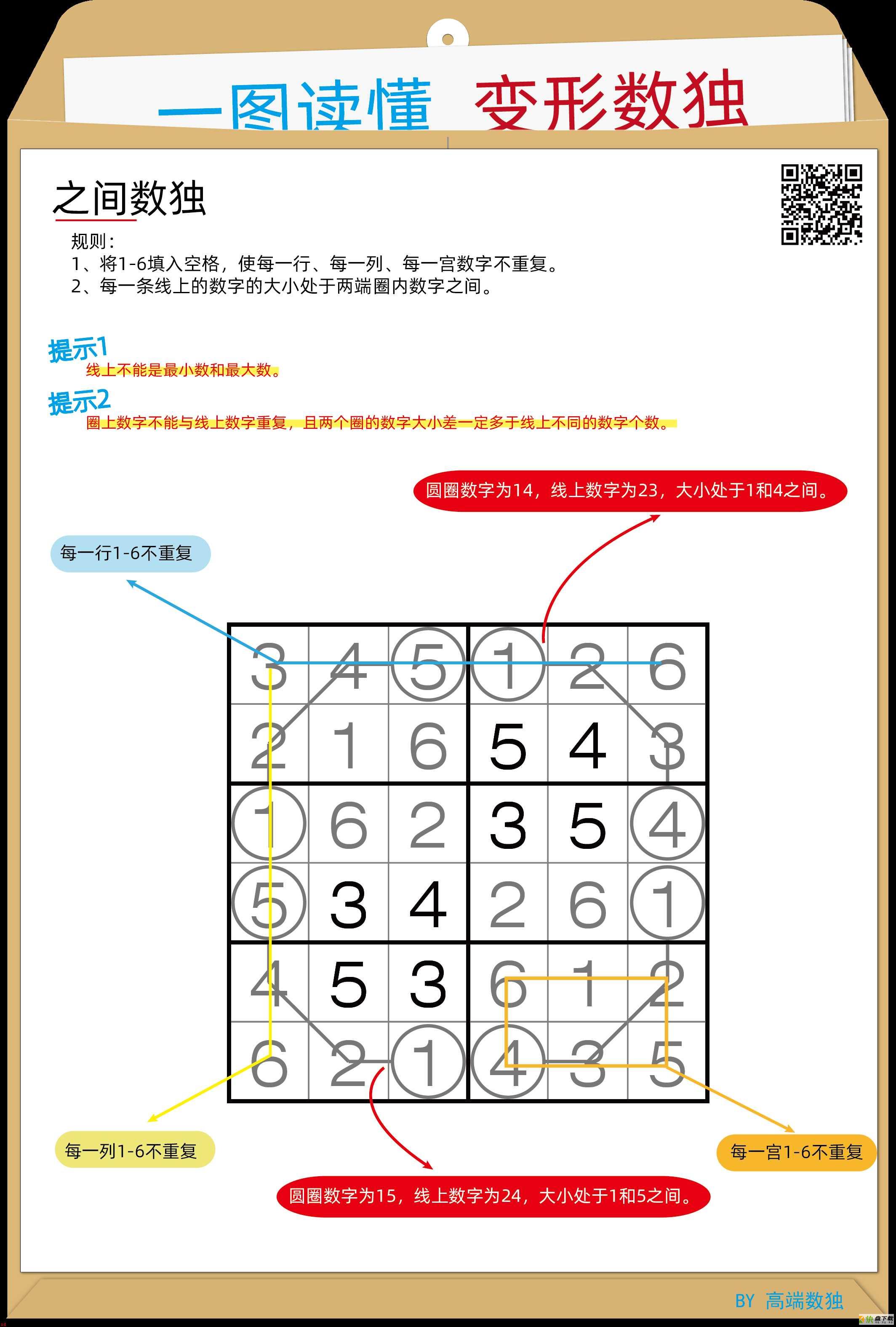 一图读懂变形数独——之间数独