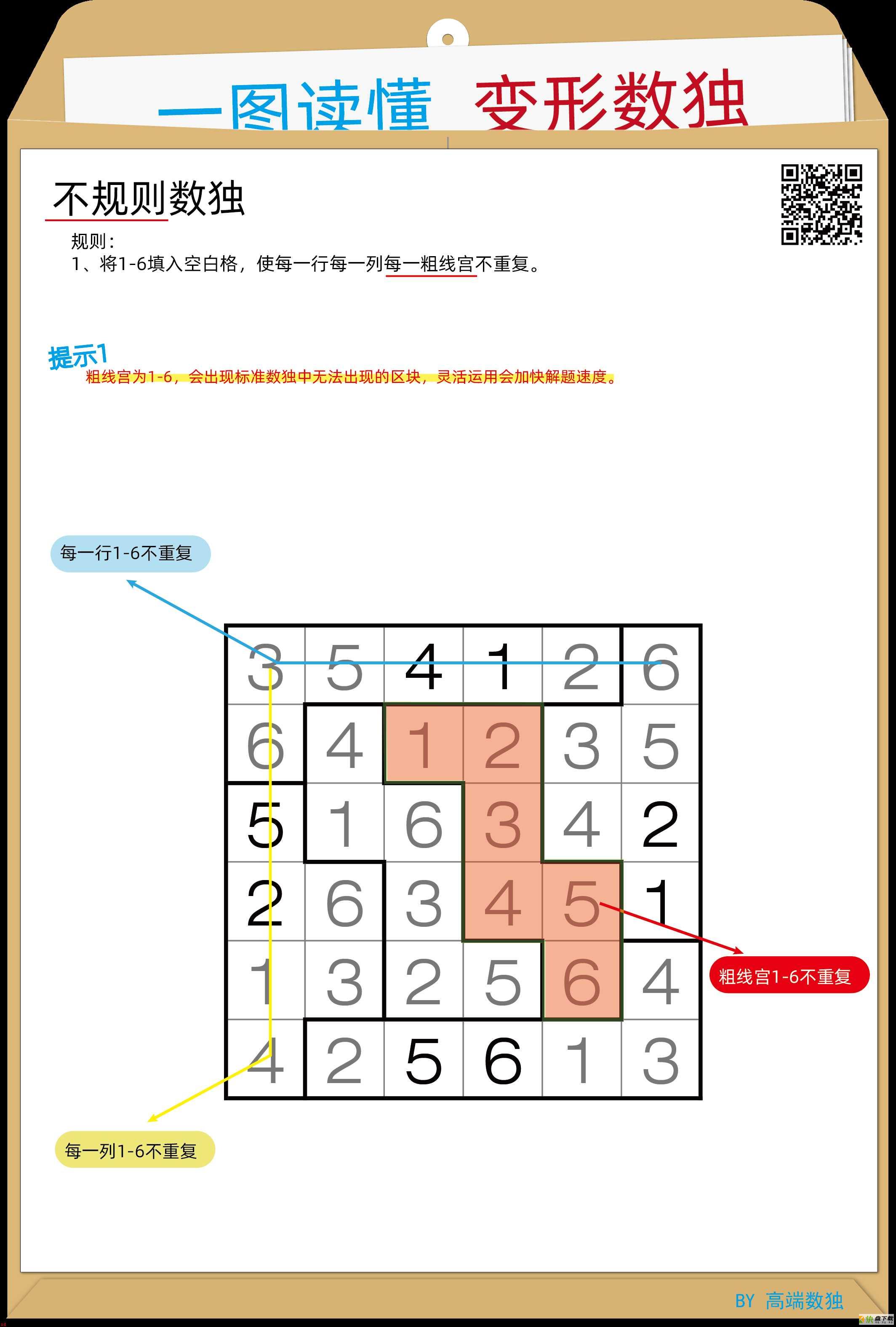 一图读懂变形数独——不规则数独