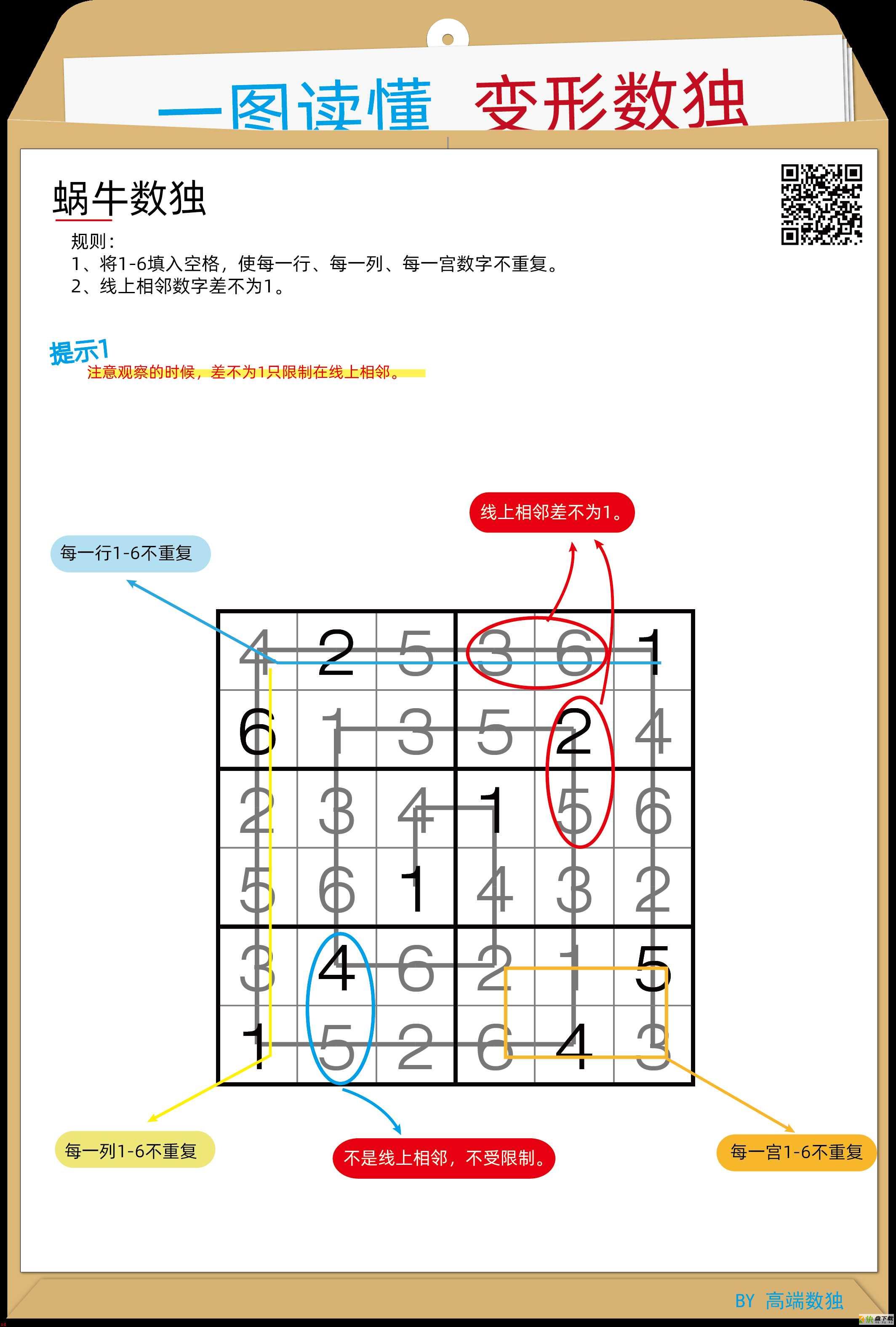 一图读懂变形数独——蜗牛数独