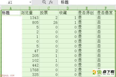 WPS表格怎么排序-WPS表格排序的方法