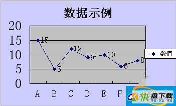 WPS表格快速制作美观图表的技巧