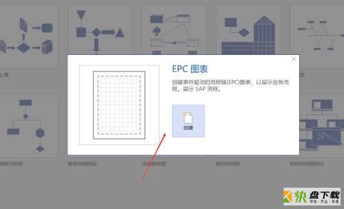 EPC图表