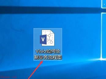 Microsoft Visio如何绘制业务流程图-绘制业务流程图的方法