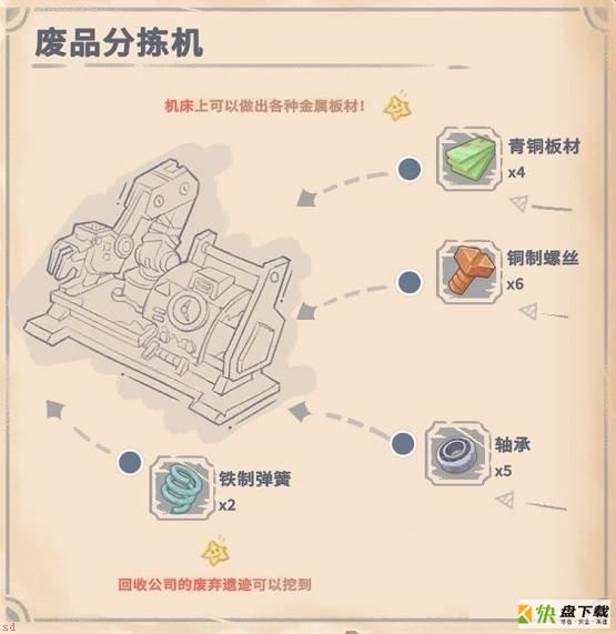 沙石镇时光废品分拣机怎么建造-废品分拣机建造配方介绍