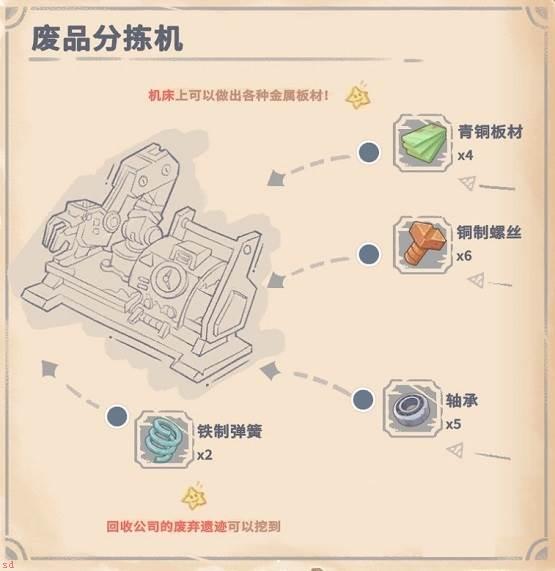 沙石镇时光废品分拣机怎么建造-废品分拣机建造配方介绍