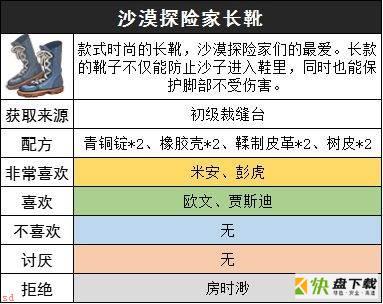 沙漠探险家套装