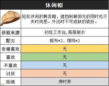 沙石镇时光休闲套装怎么获取-休闲套装休闲套装获取方法