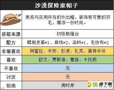 沙石镇时光沙漠探险家套装怎么获取-沙漠探险家套装获取方法