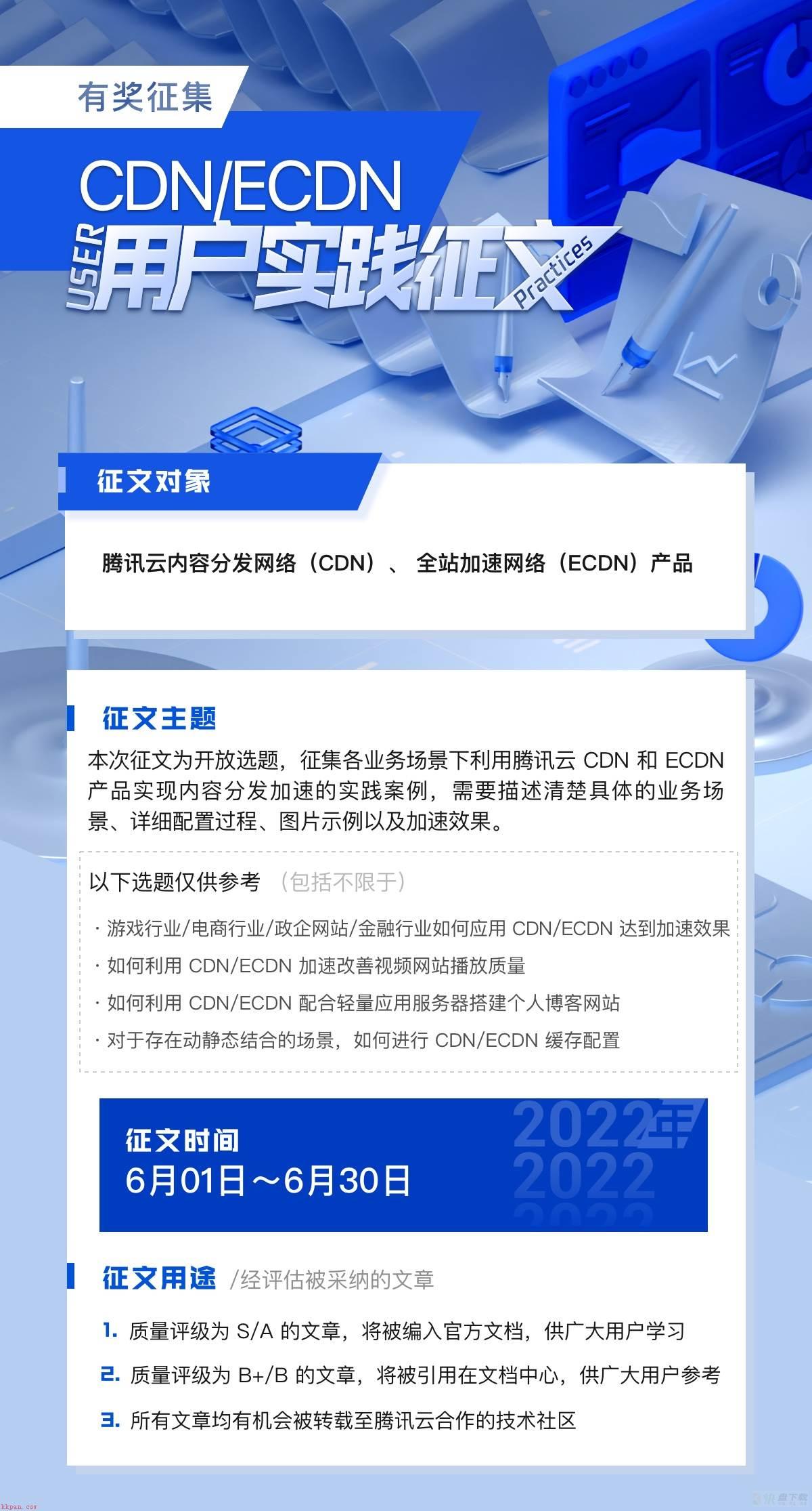 CDN 用户实践征文