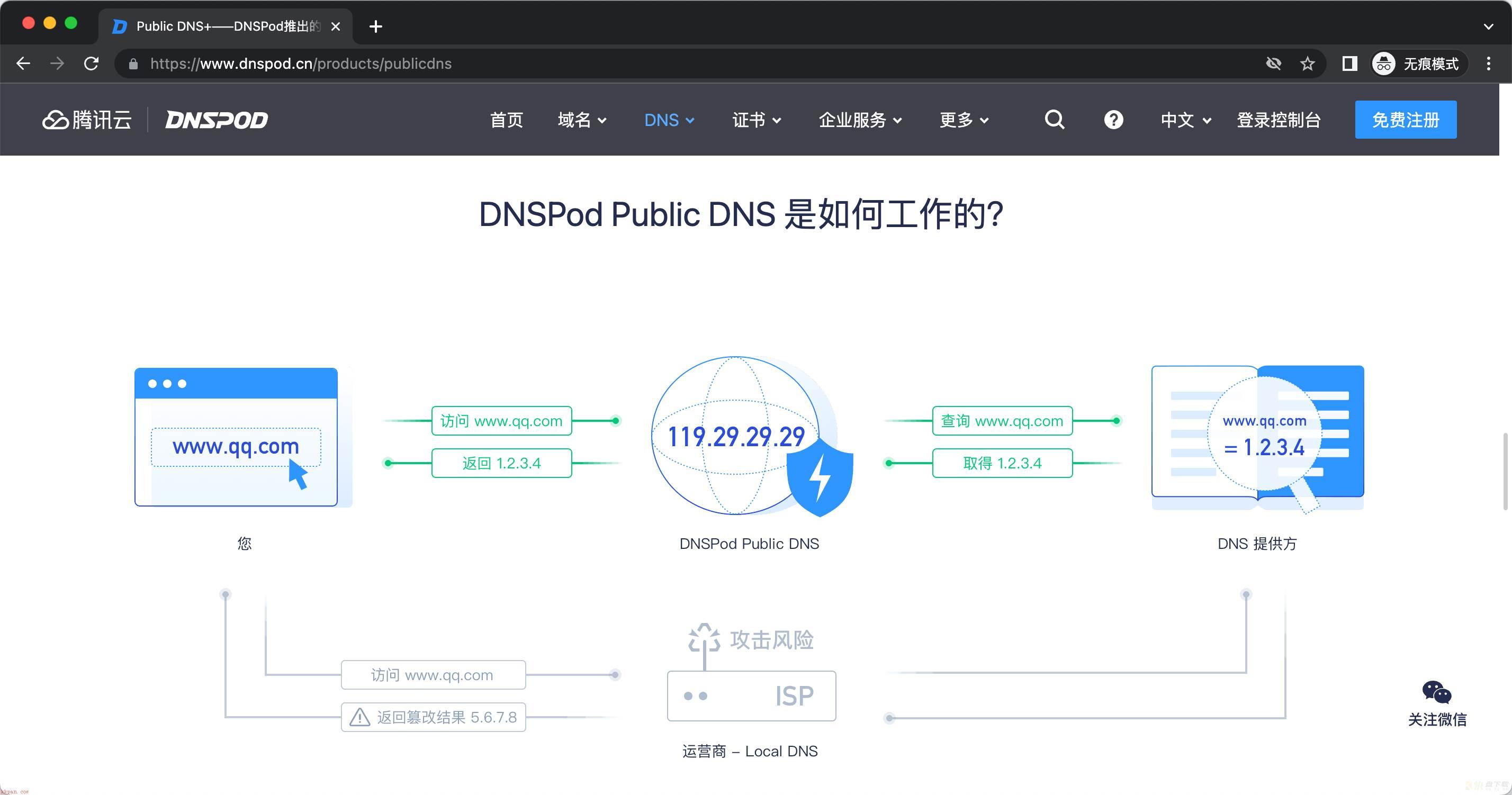 HTTPDNS 移动解析