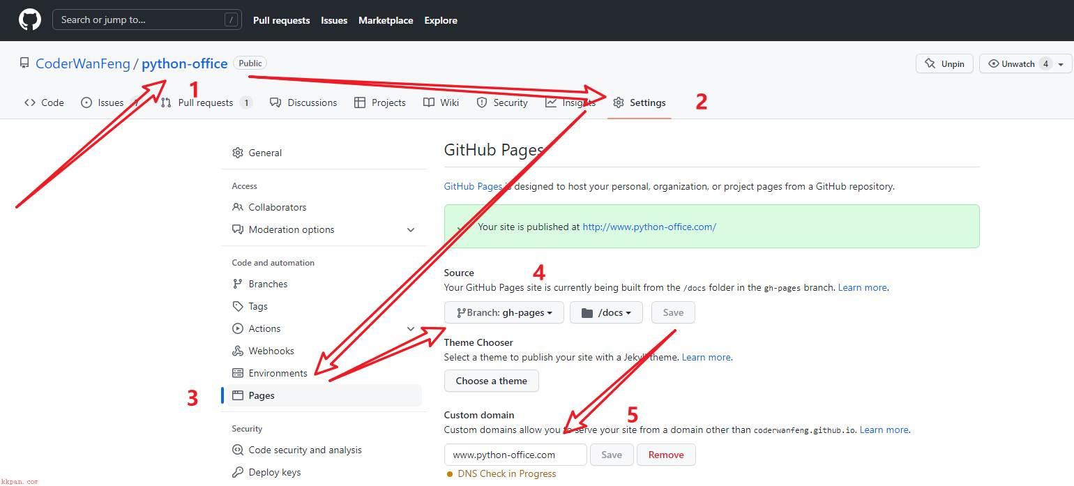 【DNS 解析】使用腾讯云DNS解析 + Github Pages，免费搭建个人网站 （给小白的保姆级教程）