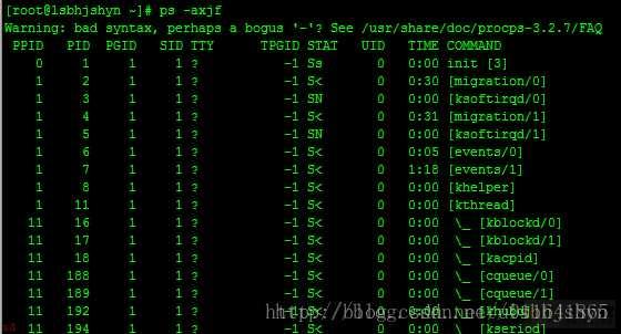 linux的ps