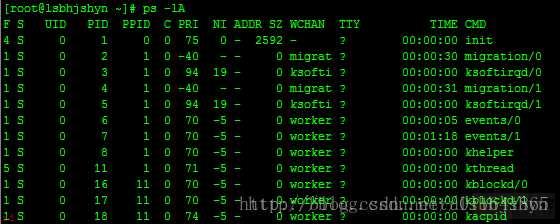 linux的ps