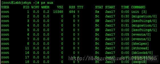 linux的ps