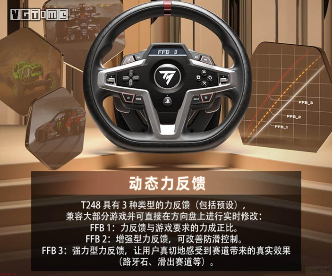 GT赛车SPORT