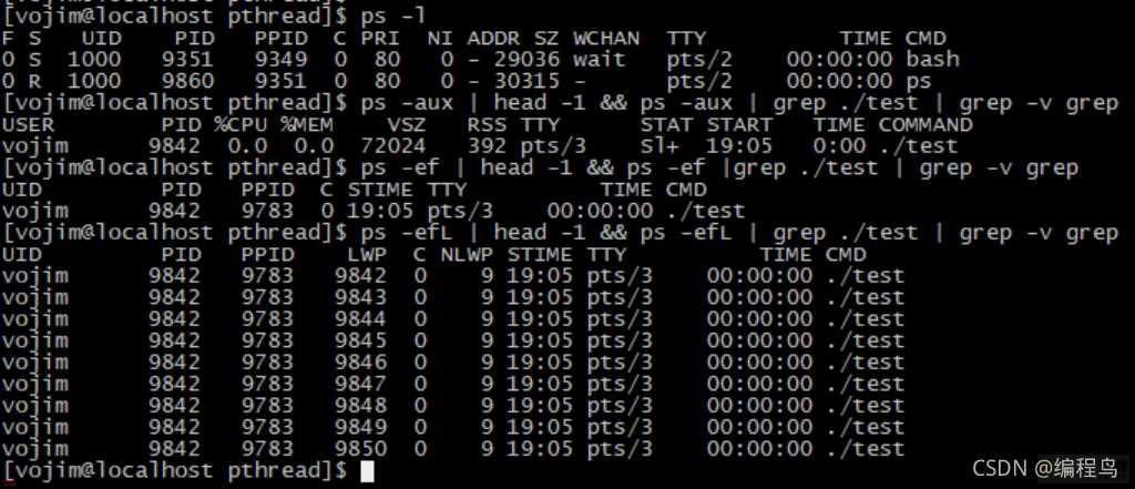 Linux下ps参数详解