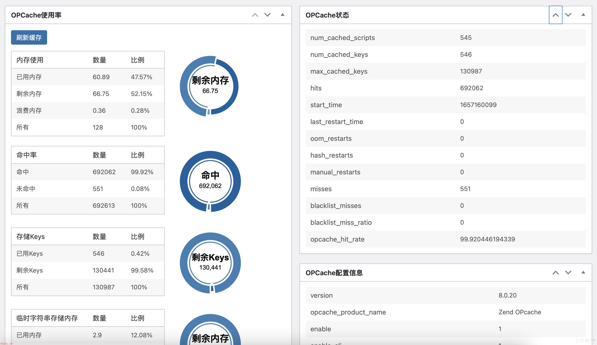 内容分发网络 CDN